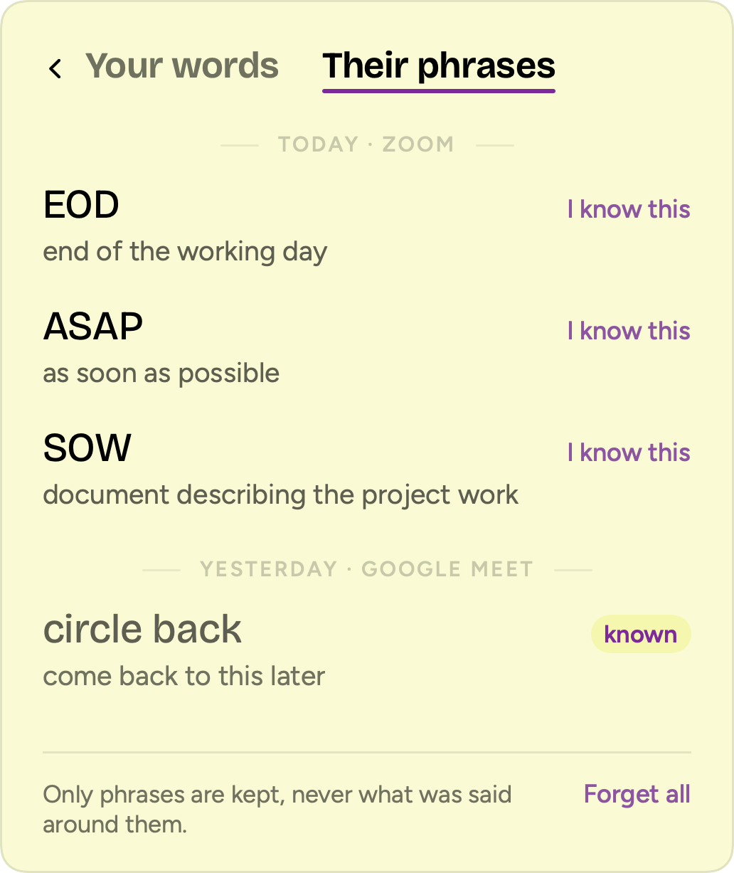 Their phrases in Slotscoop, explained in plain English: EOD, ASAP and SOW, each with “I know this”; circle back, marked known.